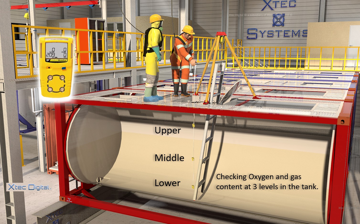 Safety Training