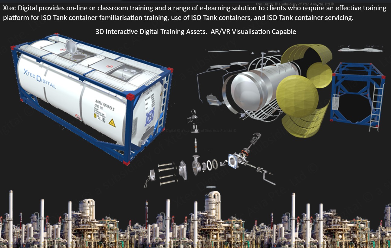 Training & 3D Training Assets