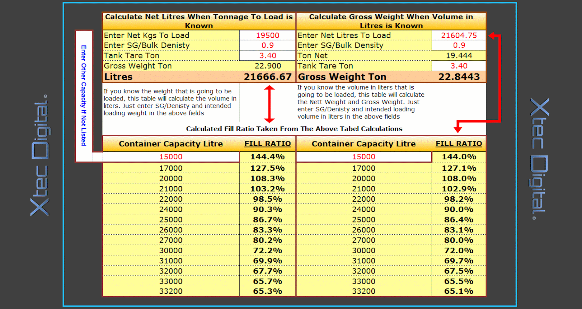 Excel TankMinMax Filling Image-1a