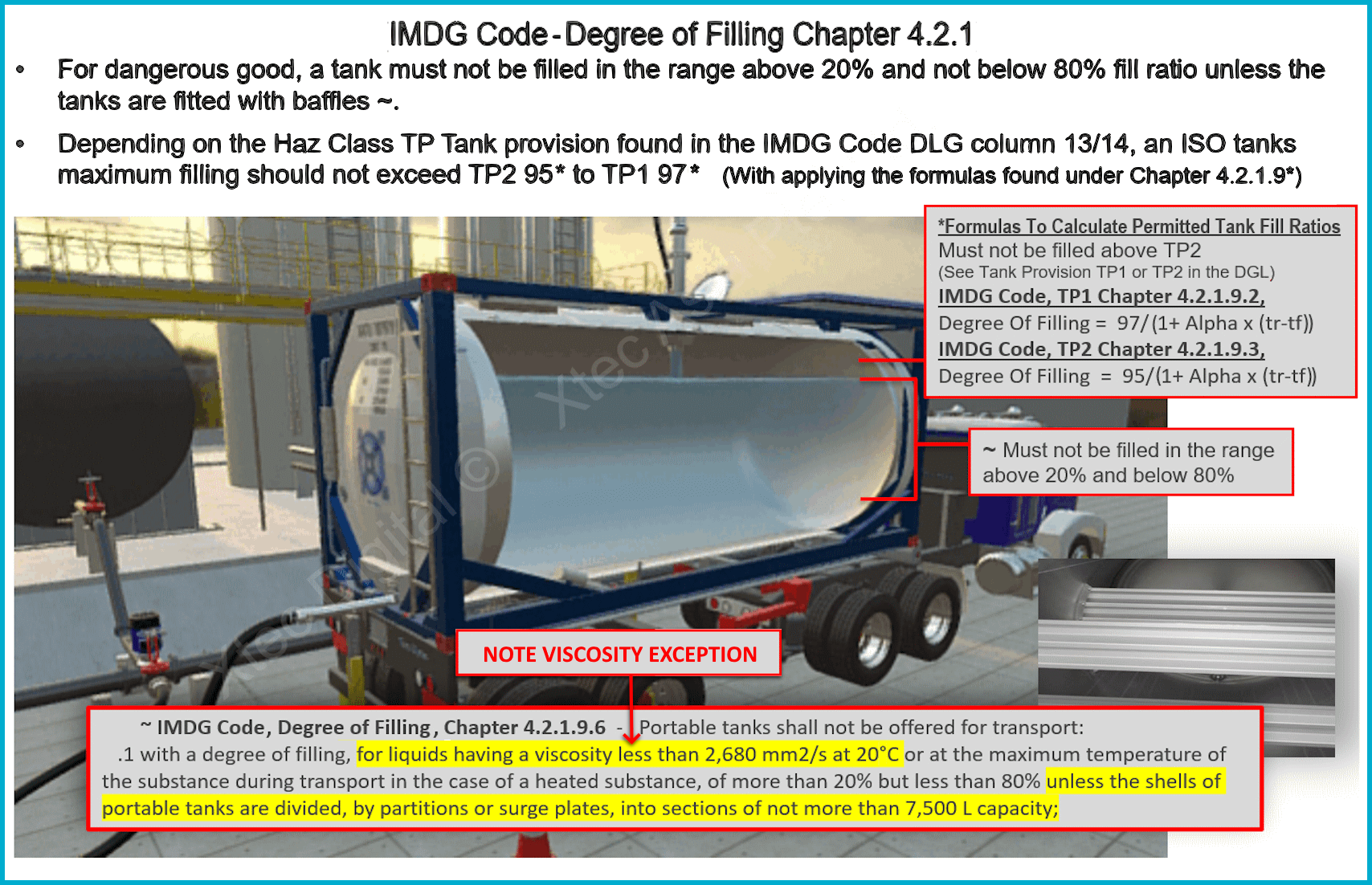 Degree of Filling IMDG Code Chapter 4.2.1.9 Details-Aug25-1a